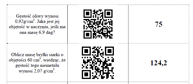 Gra fizyczna: gęstość z QR kodami