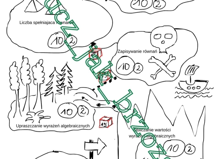 Innowacja matematyczna, grywalizacja, wyrażenia algebraiczne i równania, klasa 6