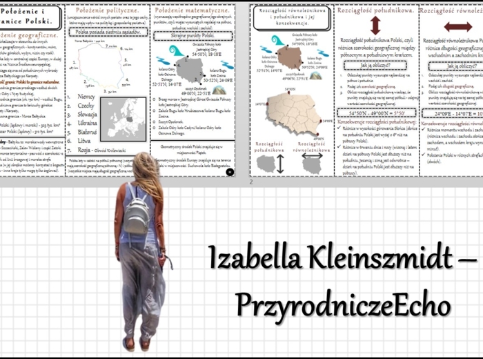 Książeczka/sketchnotka/notatka/wklejka/ściąga dla ucznia i przypomnienie dla nauczyciela/edukacja domowa. Temat „Położenie i granice Polski” w pdf. Geografia 7, dział „Środowisko przyrodnicze Polski”. Materiał wykonany na podstawie podręcznika z wydawnic