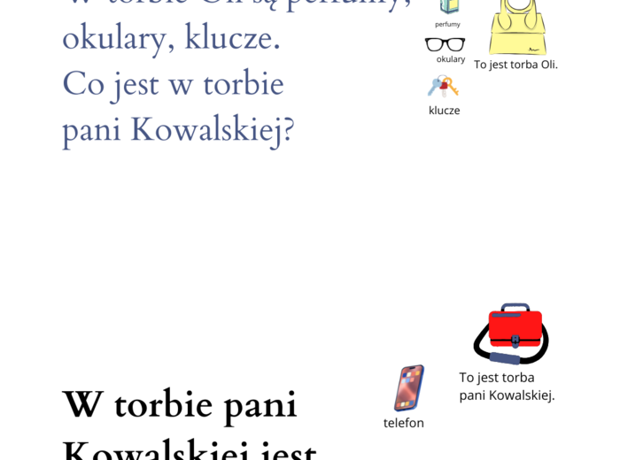 Jestem, słucham, czytam, rozmawiam_JĘZYK POLSKI JAKO OBCY A1 Lekcja