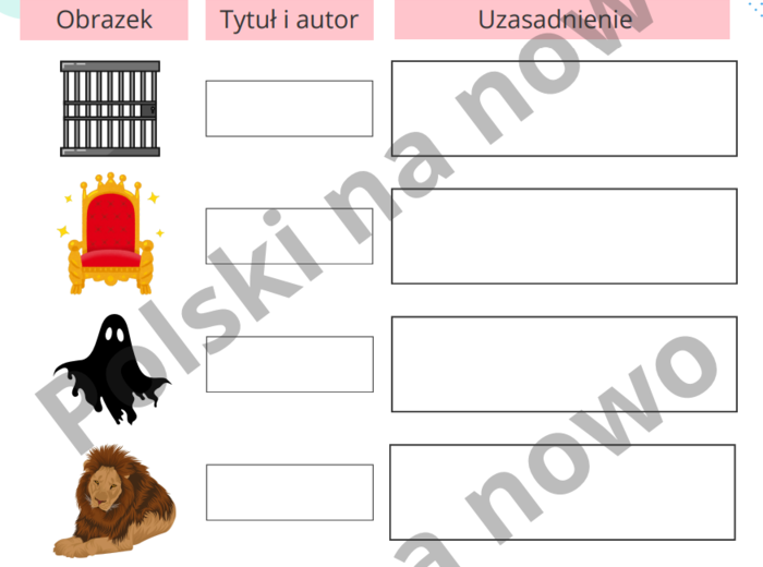 Rozpoznawanie lektur po elementach graficznych