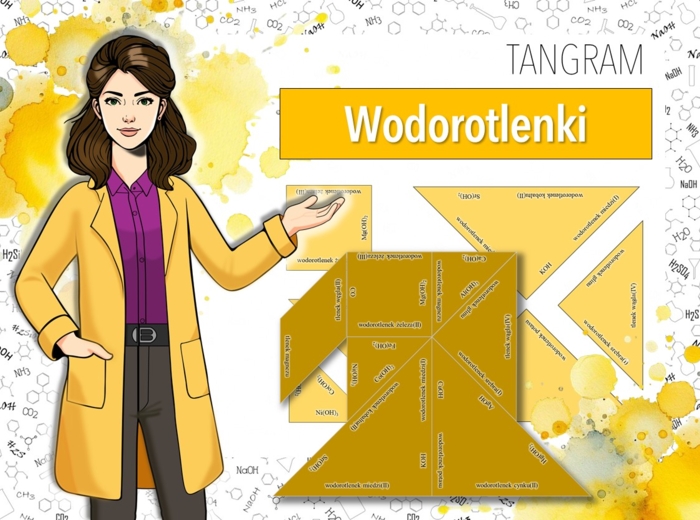 Klasa 8. Chemia. Wodorotlenki. Wzory i nazwy wodorotlenków. Układanka. Układanka. Tangram. Puzzle. Karta pracy.