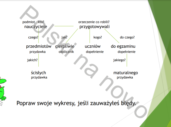 Okolicznik i dopełnienie - prezentacja.