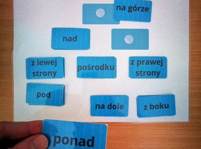 Stosunki przestrzenne - przyimki, przysłówki