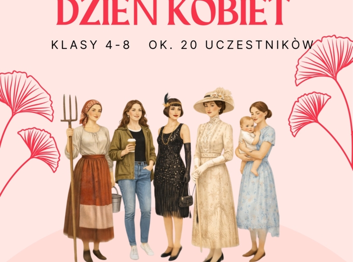 Scenariusz apelu - dzień kobiet, 20 polskich głosów