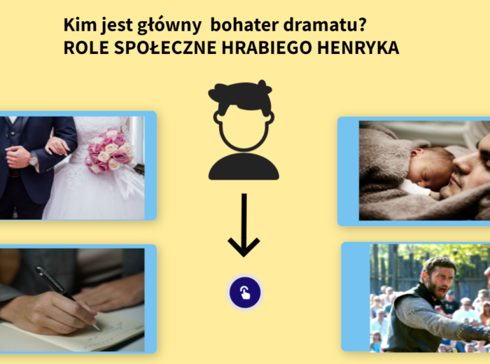 Nie-Boska komedia - prezentacja