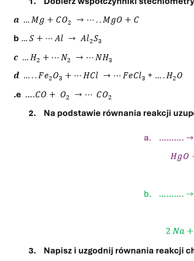 Karta pracy/kartkówka "Równania reakcji chemicznych".