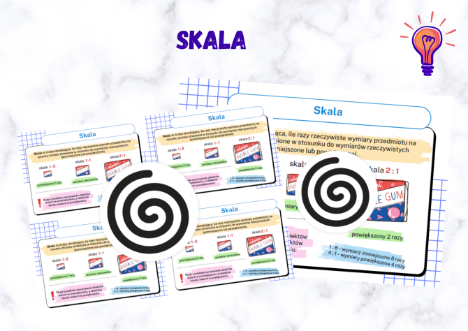 Skala – plakat + wklejki