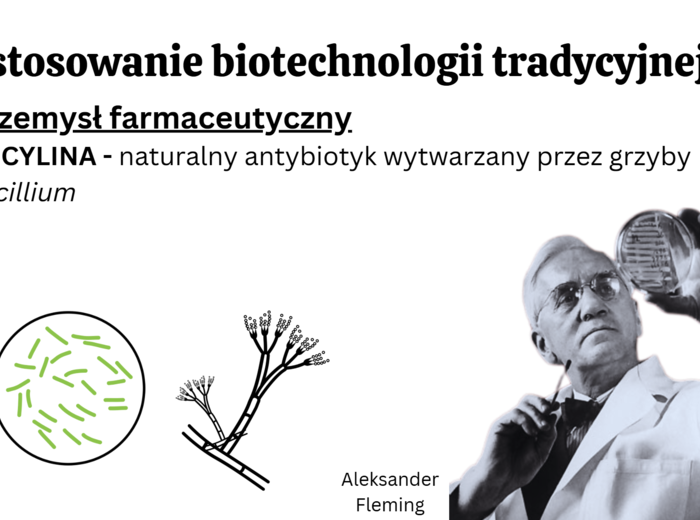 biotechnologia molekularna KLASA 4 ROZSZERZENIE BIOLOGIA
