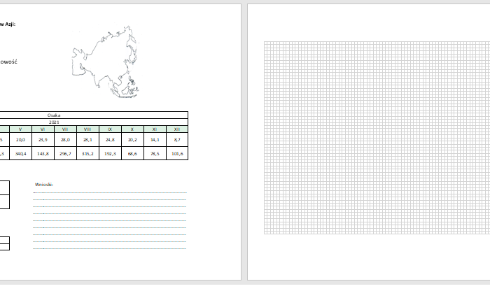 ZRÓŻNICOWANIE KLIMATYCZNE AZJI - ĆWICZENIE Z DANYMI METEOROLOGICZNYMI 11 kart pracy