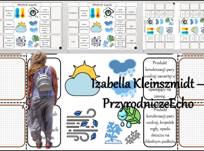 Notatka okienkowa/stacja zadaniowe/notatka interaktywna/notatka graficzna/karta pracy/sketchnotka „Składniki pogody” w pdf. Przyroda 4 , dział „Poznajemy pogodę i inne zjawiska przyrodnicze”. Materiał wykonany na podstawie podręcznika z wydawnictwa Nowa 