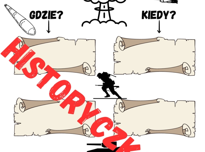 II wojna światowa poza Europą - najważniejsze wydarzenia