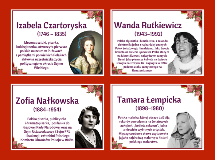 DZIEŃ KOBIET - – gazetka - SŁAWNE POLKI – biblioteka – świetlica – 24 strony – wersja 3