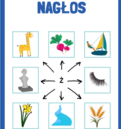 LOGOPEDIA SZEREG SZUMIĄCY GŁOSKA Ż WYRAZY DO ĆWICZEŃ