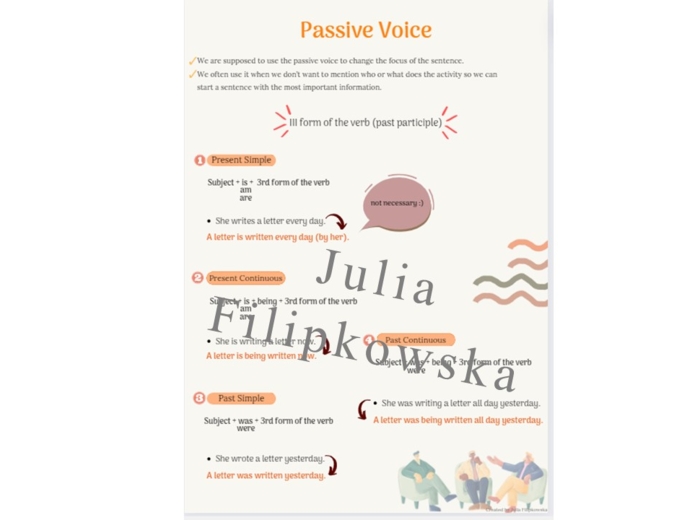 Passive Voice/ Strona bierna/ Teoria/ Theory/ Gramatyka/ Grammar/ English Grammar/ Matura/ Notatka/ SP 7-8/ SP 8/ Klasy 7-8/ Klasa 8/ Liceum/ LO