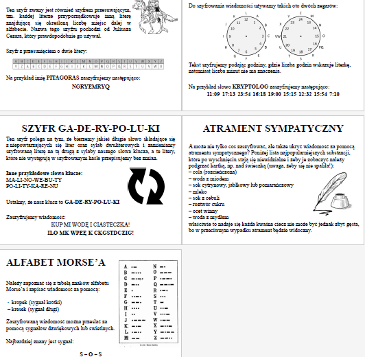 Gazetka - szyfrowanie + sylwetki znanych matematyków