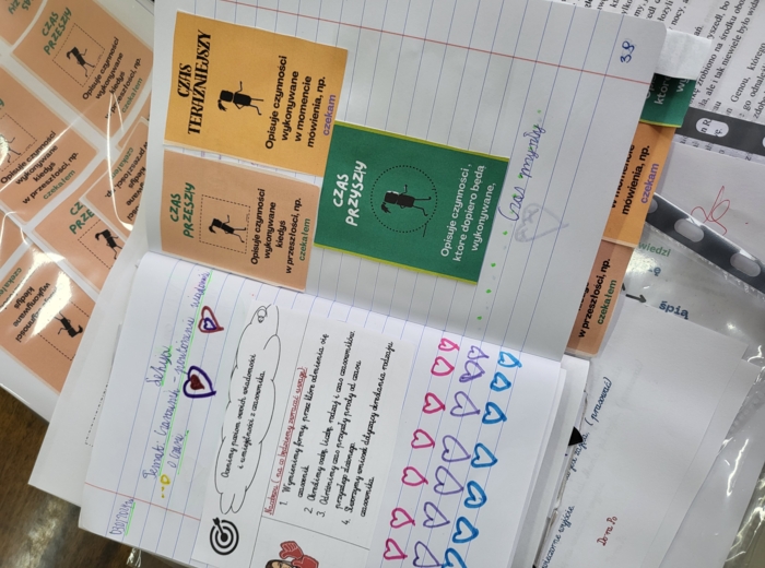 Czasownik czas określanie form