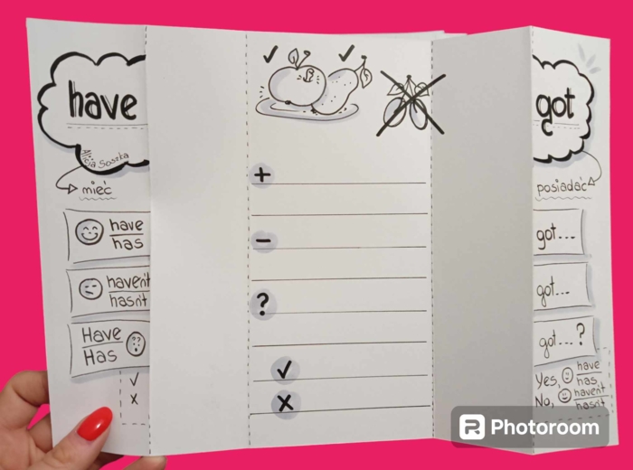 🎨 Zestaw craftowy: „Mini książeczki gramatyczne” – English Grammar Foldables (can, to be, have got)