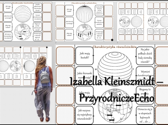 Notatka okienkowa/stacja zadaniowe/notatka interaktywna/notatka graficzna/karta pracy/sketchnotka „Współrzędne geograficzne”, „Cechy charakterystyczne równoleżników i południków” w pdf. Geografia 6 , dział „Współrzędne geograficzne”. Materiał wykonany na