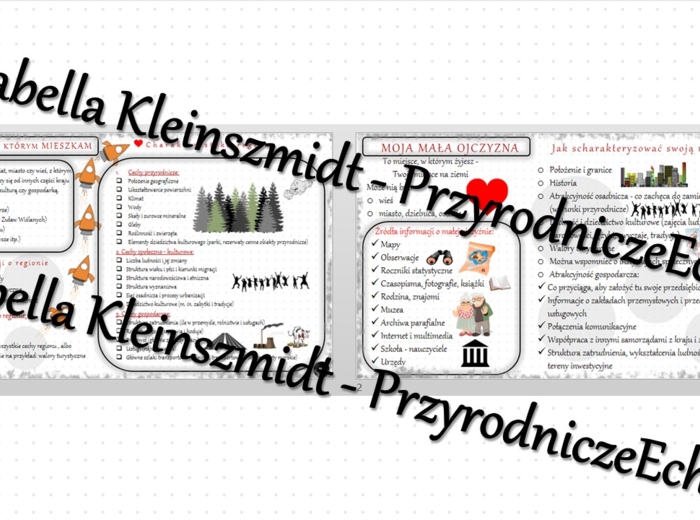 Zestaw sketchnotek – notatek do całego działu „Mój region i moja mała ojczyzna " wykonana w power point do edycji - wykonanych w power point do edycji. Geografia 7
