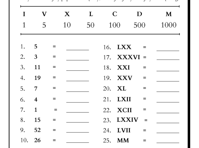 Liczby Rzymskie - karta pracy (Rzymski system zapisywana liczb)
