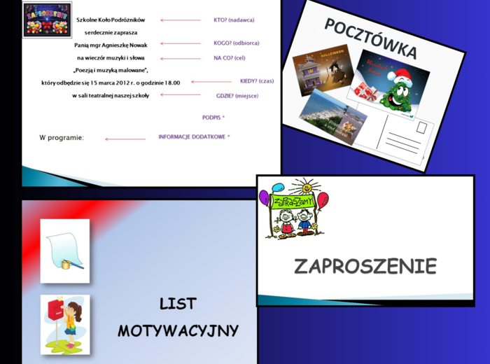 Formy użytkowe. Prezentacje