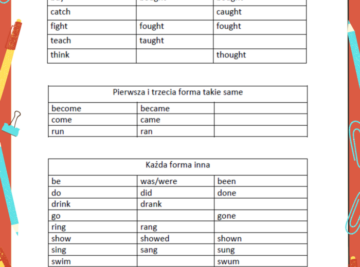 Czasowniki nieregularne wg sposobu tworzenia, ćwiczenia z czasownikami nieregularnymi