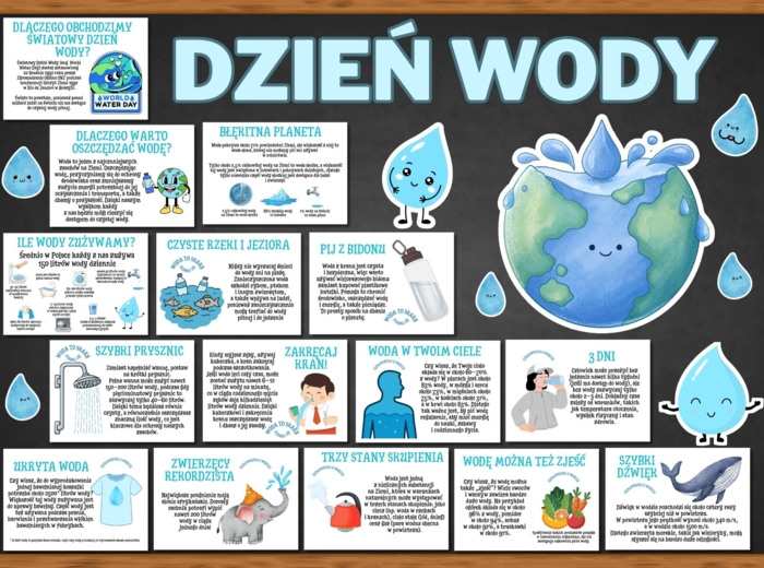 DZIEŃ WODY - Zestaw materiałów