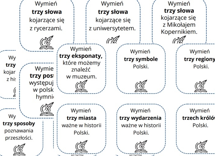 Do trzech razy sztuka - podsumowanie roku w klasie 4