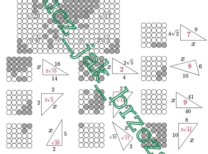 Twierdzenie Pitagorasa, karta pracy - kodowanie, klasa 7 i 8, edukacja domowa