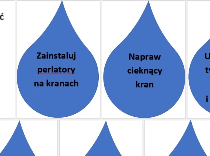 Gazetka - Światowy Dzień Wody