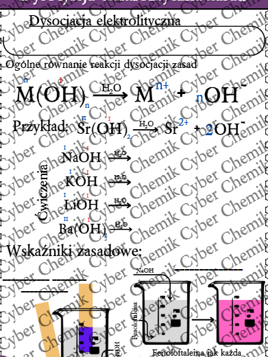 Karty pracy - Klasa 8. Chemia – Zestaw 6 kart pracy do działu 7 "Tlenki i Wodorotlenki"