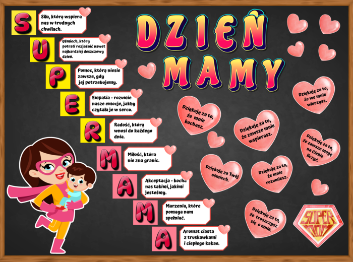 Gazetka „DZIEŃ MAMY – SUPERMAMA" - zestaw materiałów - duża ilustracja
