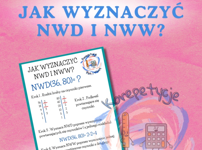 Jak wyznaczyć NWD i NWW?