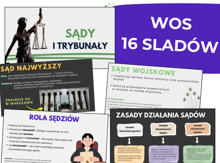 Sądy i trybunały w Polsce – prezentacja WOS kl. 8