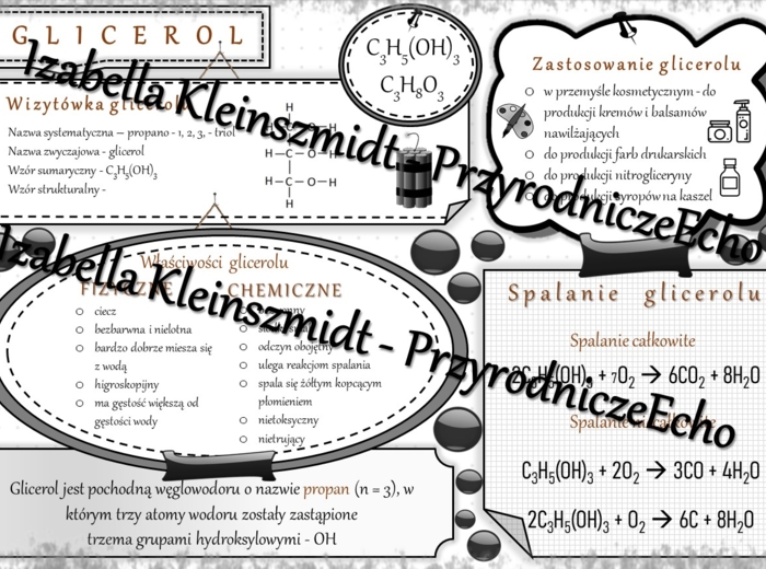 Sketchnotka - notatka „Glicerol” wykonana w power point do edycji. Chemia 8, „Pochodne węglowodorów”