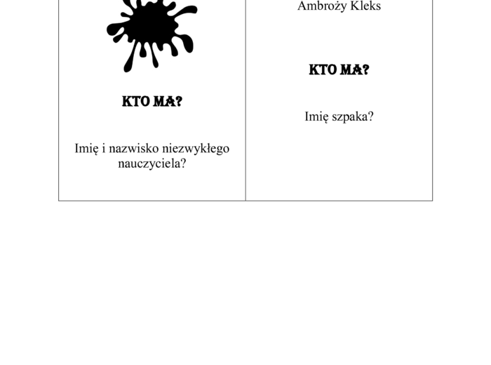 "Akademia pana Kleksa" - ja mam, kto ma?