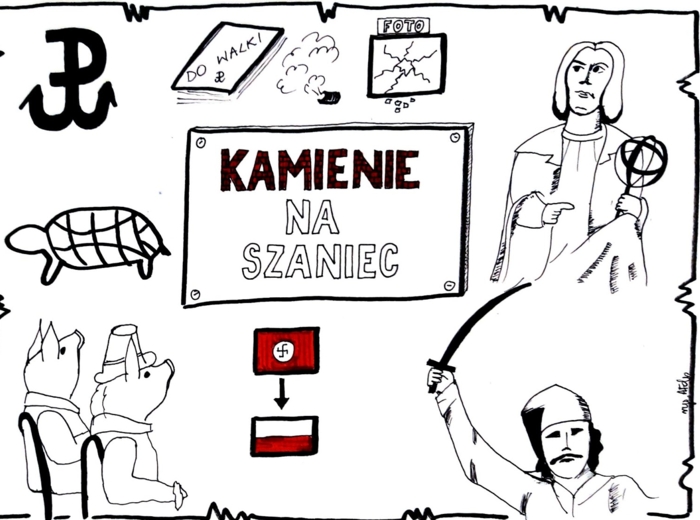 Karta pracy - "Kamienie na szaniec" Aleksander Kamiński