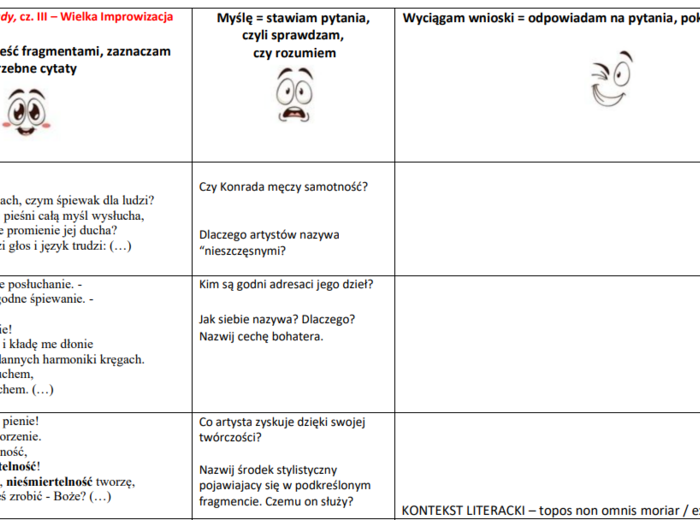 Wielka Improwizacja - karta pracy