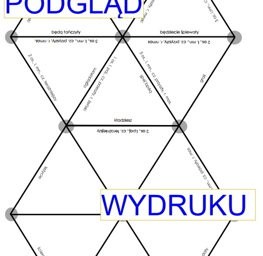 Czasownikowe trimino