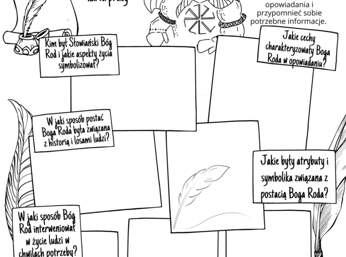 Mitologia Słowiańska - Historia na kartach