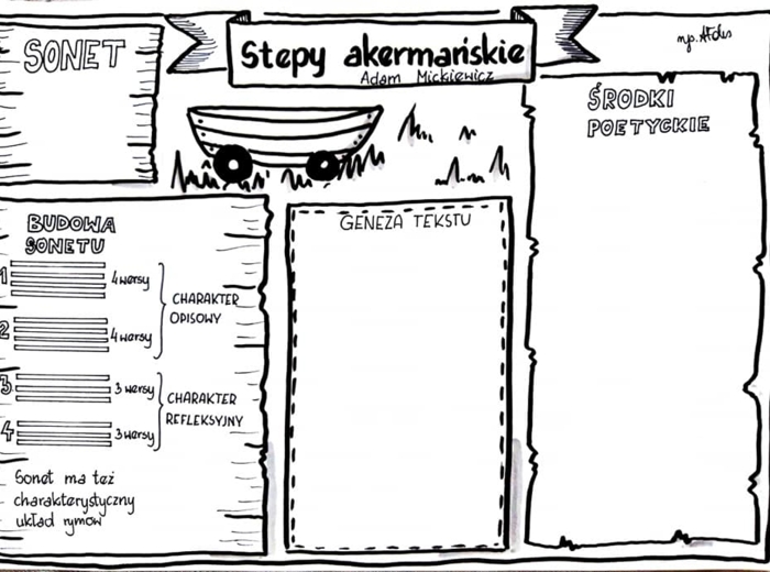 Karta Pracy - "Stepy akermańskie" Adam Mickiewicz