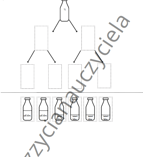 Litr - co to jest i do czego nam służy