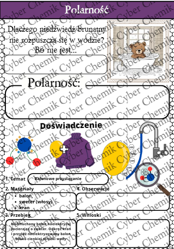 Karty pracy- Klasa 7. Chemia – Jony i polarność​