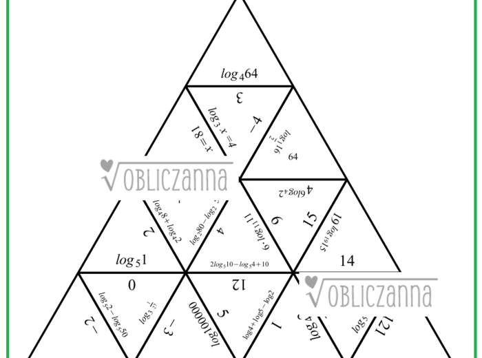 Logarytmy - trimino (puzzle - układanka)