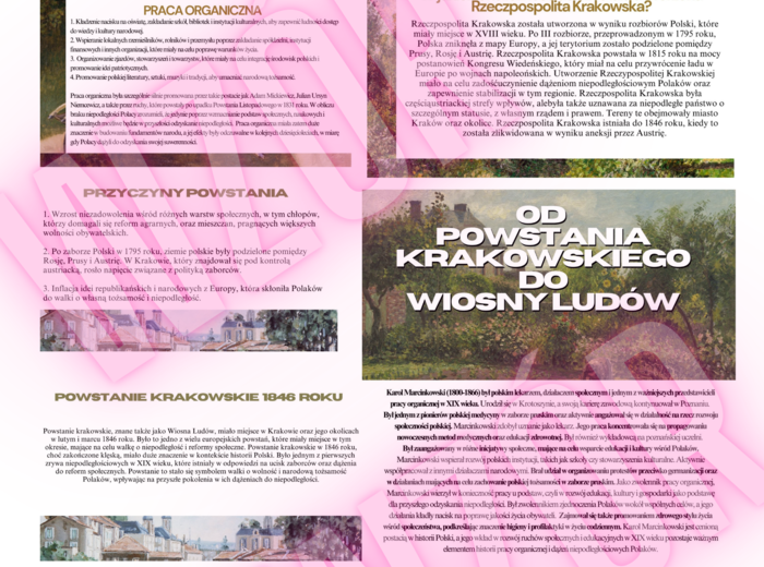 Od powstania krakowskiego do wiosny ludów - prezentacja