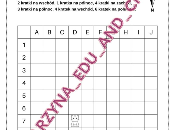 Geograficzne kodowanie - ćwiczenia - część 1