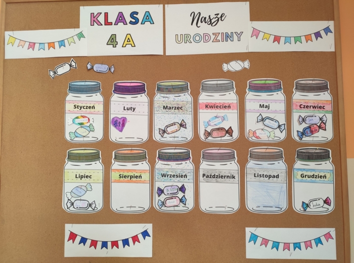 Gazetka klasowa "Nasze urodziny"