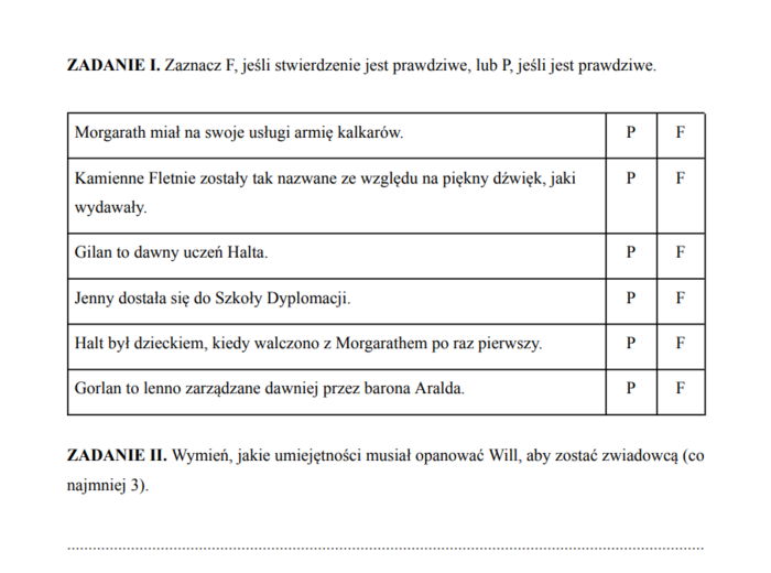 Sprawdzian po omawianiu. Ruiny Gorlanu. Zwiadowcy.