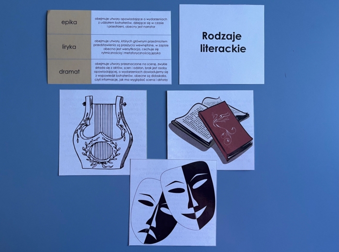 Rodzaje literackie - cechy - karty